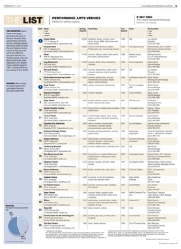 PERFORMING ARTS VENUES the Largest Residential Brokerage the LIST Ranked by Seating Capacity Firms in L.A