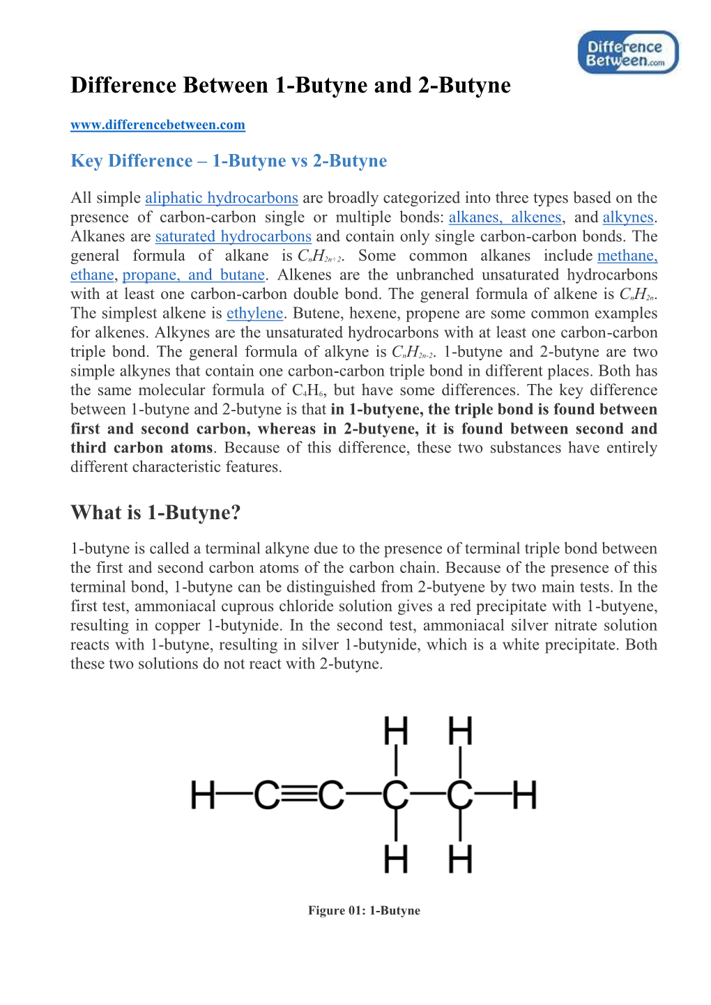 Difference Between 1-Butyne and 2-Butyne