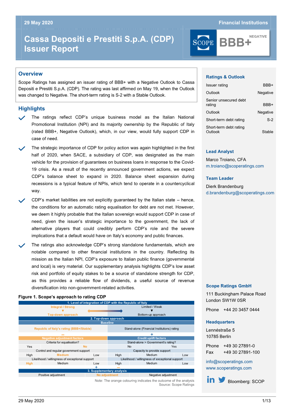 Rating Report, May 2020