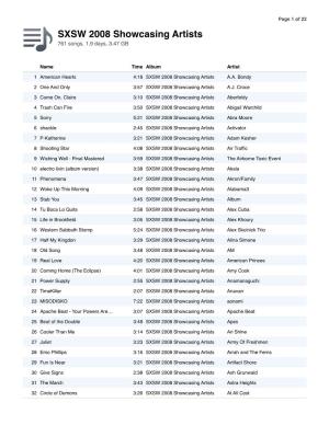 SXSW 2008 Showcasing Artists 761 Songs, 1.9 Days, 3.47 GB