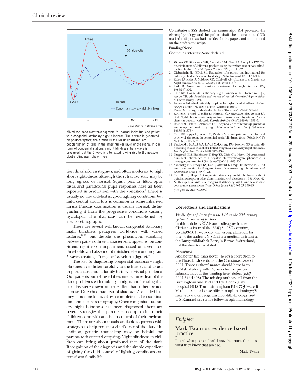 Endpiece Mark Twain on Evidence Based Practice Clinical Review