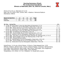 Scoring Summary (Final) the Automated Scorebook Illinois Vs Nebraska (Nov 10, 2018 at Lincoln, Neb.)