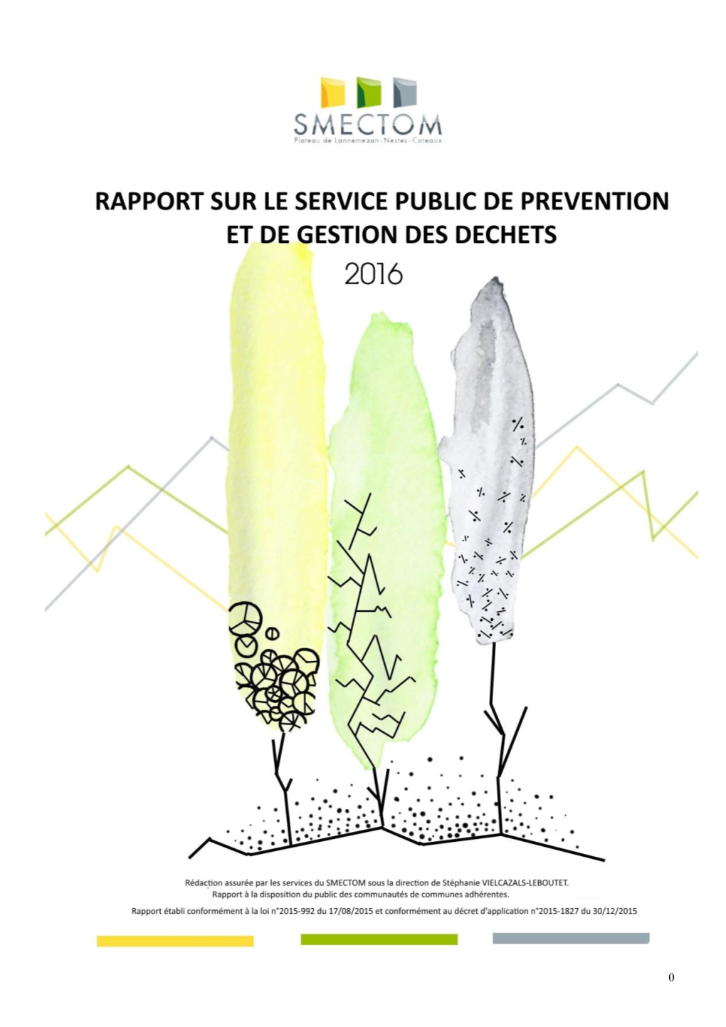 Rapport Annuel 2016