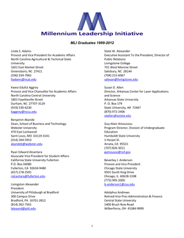 MLI Graduates 1999-2012