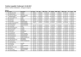 Oudkarspel | 21-06-2017 Achtste Triathlon (Individueel) - Uitslag Per Categorie