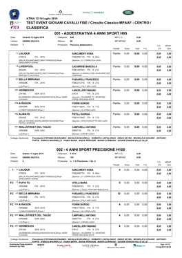 4 Anni Sport Precisione H100 Classifica