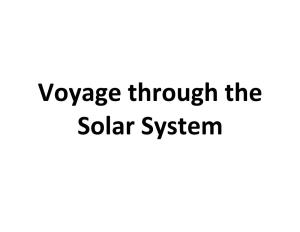 Solar System Model