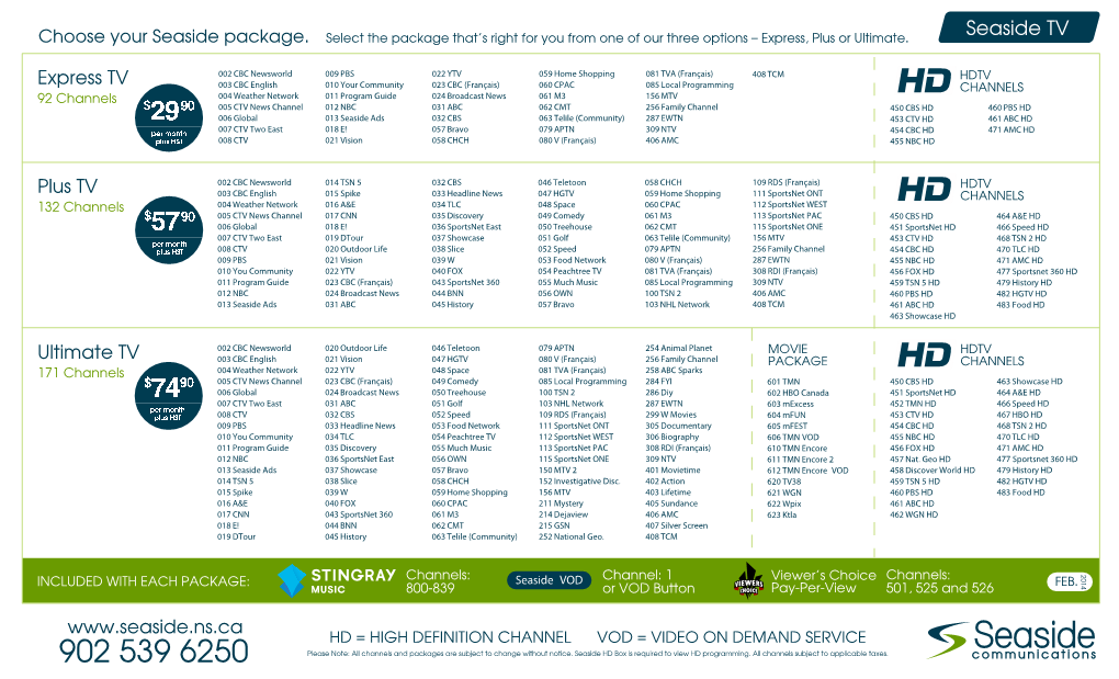 Cable-Packages Page 02 Sept 25