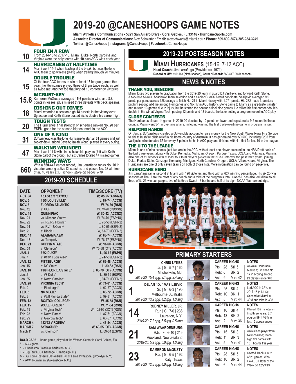 2019-20 @Caneshoops Game Notes