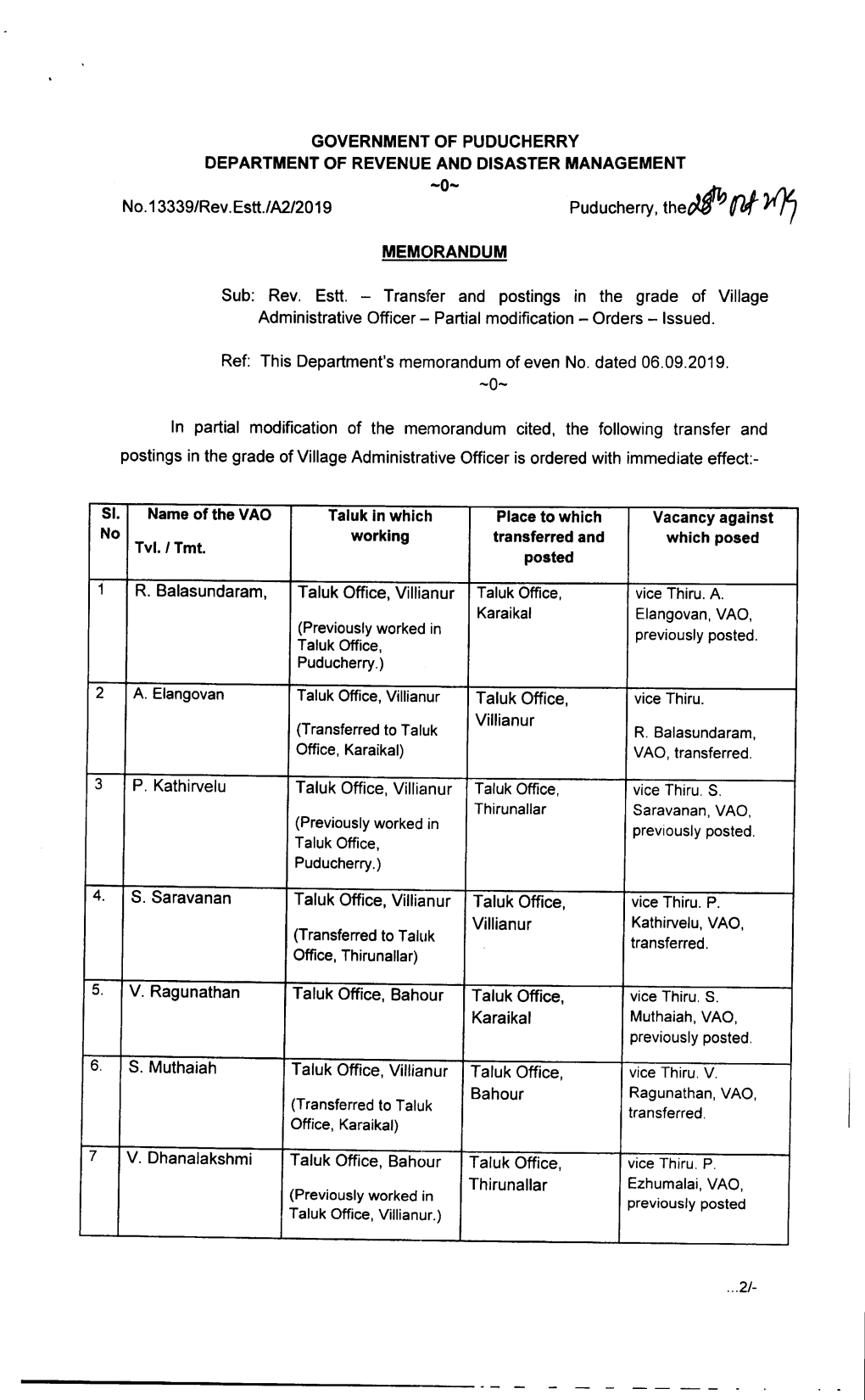 GOVERNMENTOFPUDUCHERRY DEPARTMENT of REVENUE and DISASTER MANAGEMENT -0- NO.13339/Rev.Estt.La212019 Puducherry, The~ M ~