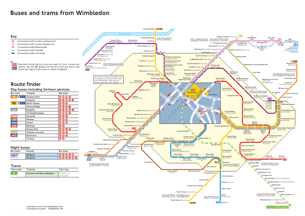 Buses and Trams from Wimbledon