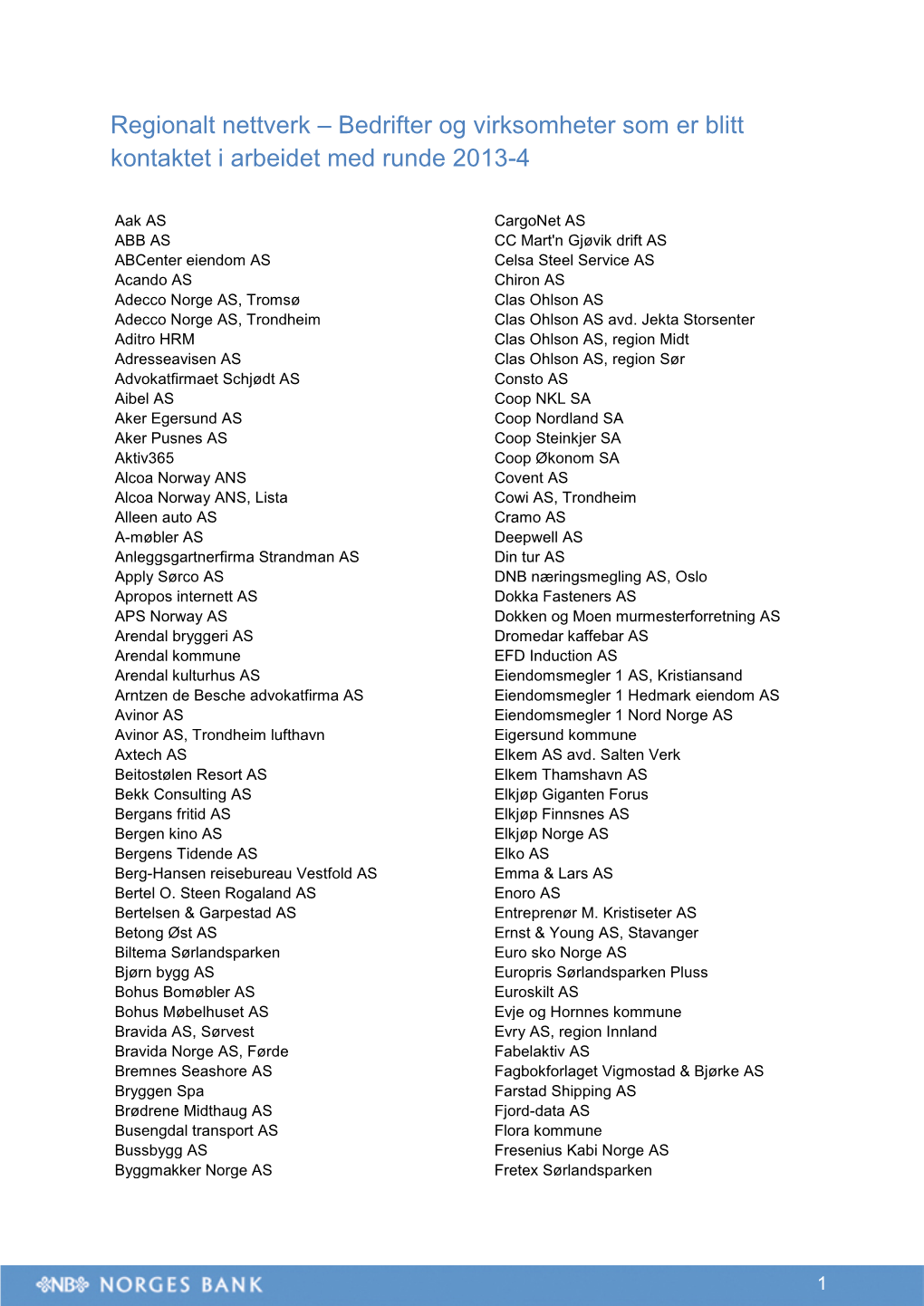 Norges Banks Regionale Nettverk. Kontaktbedrifter Runde 4-2013
