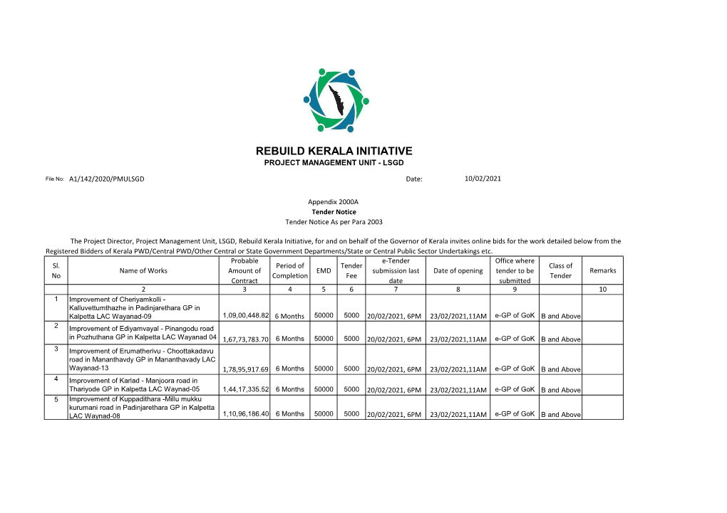 Tender Notice10 02 2021.Pdf