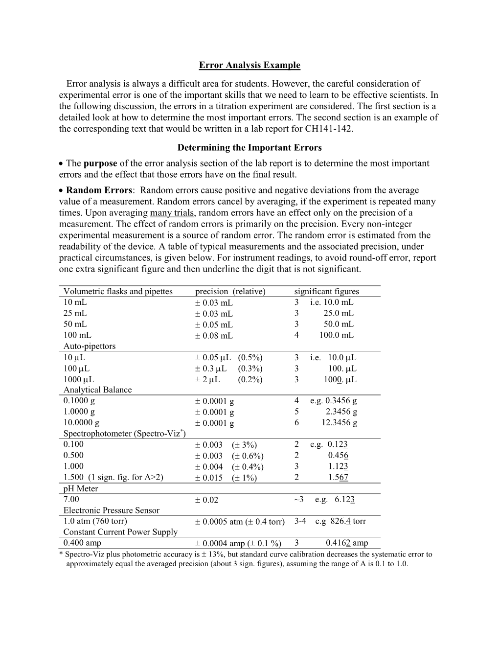 Error Analysis Example Error Analysis Is Always a Difficult Area for Students