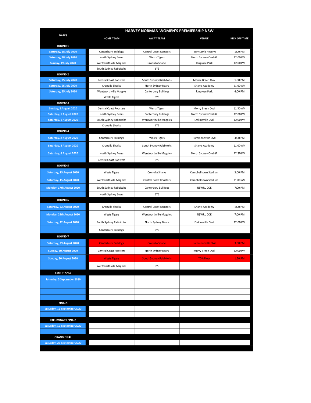 Harvey Norman Women's Premiership Nsw Dates Home Team Away Team Venue Kick Off Time