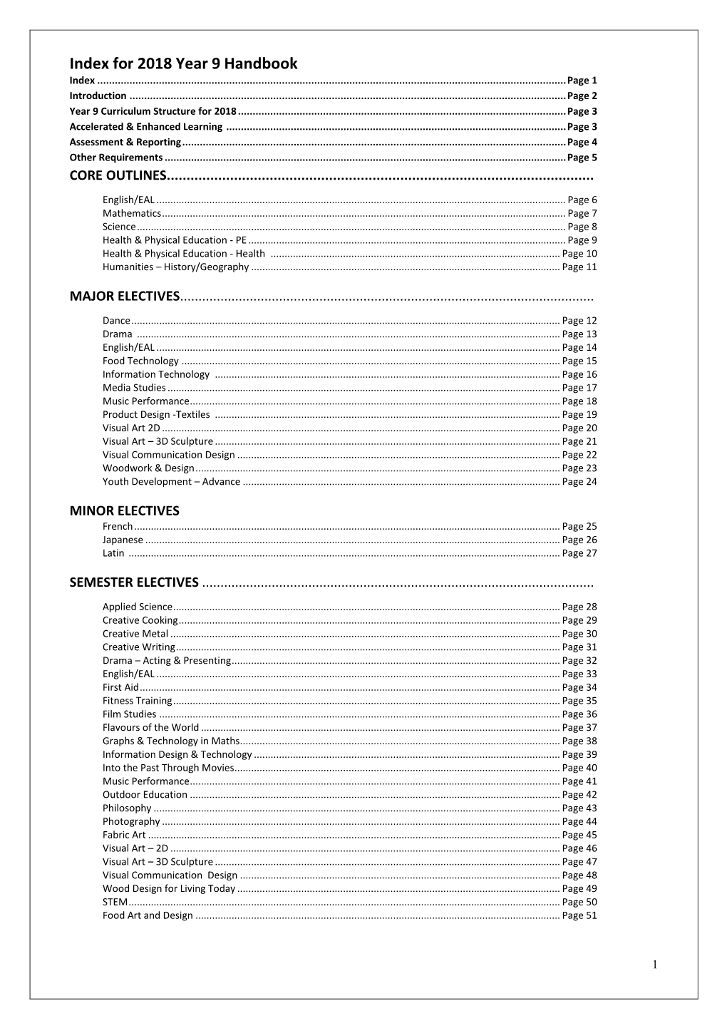 Index for 2018 Year 9 Handbook Index