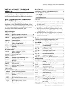 Master's Degrees in Supply Chain Management