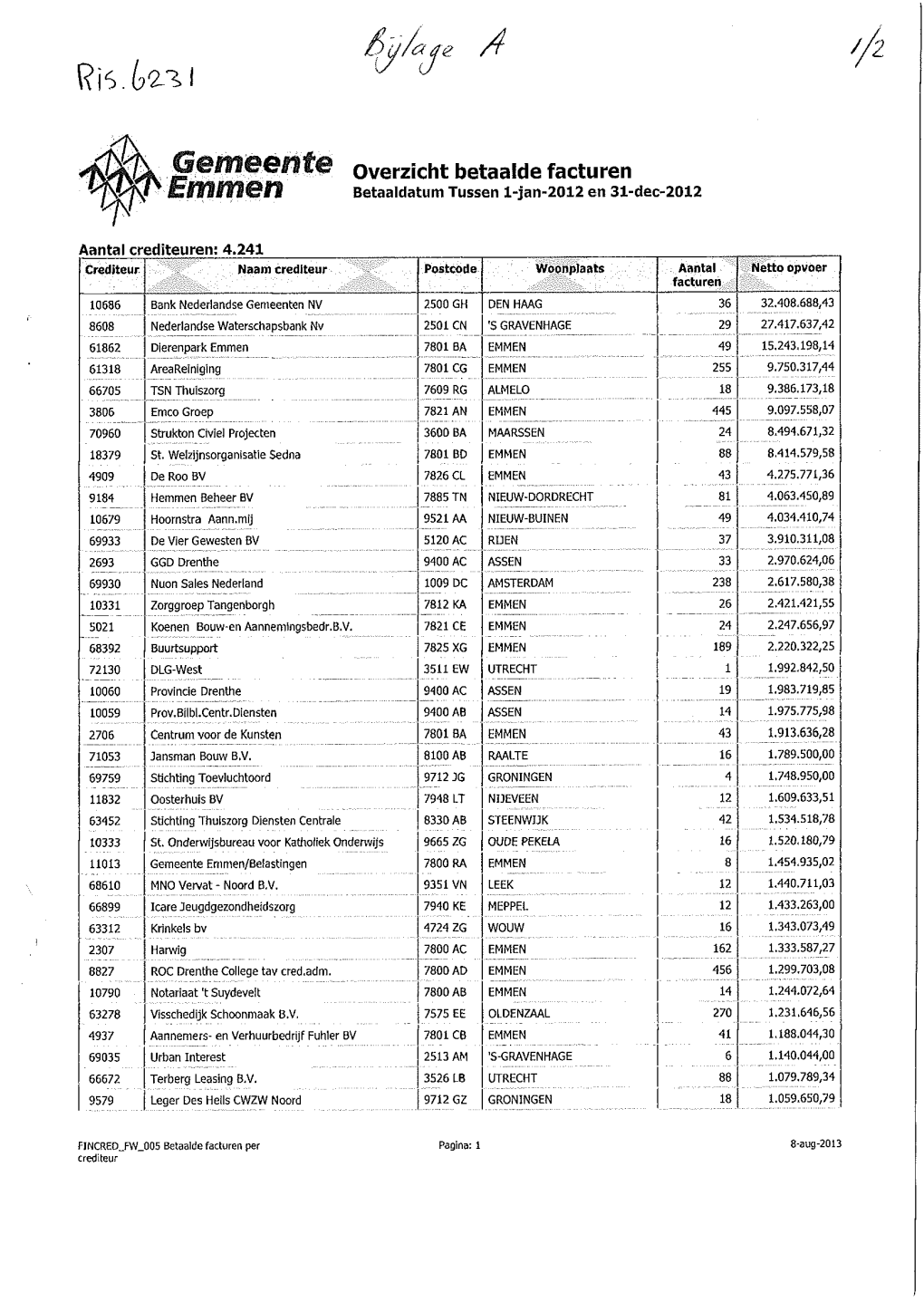 Overzicht Betaalde Facturen Betaaldatum Tussen L-Jan-2012 En 31-Dec-2012