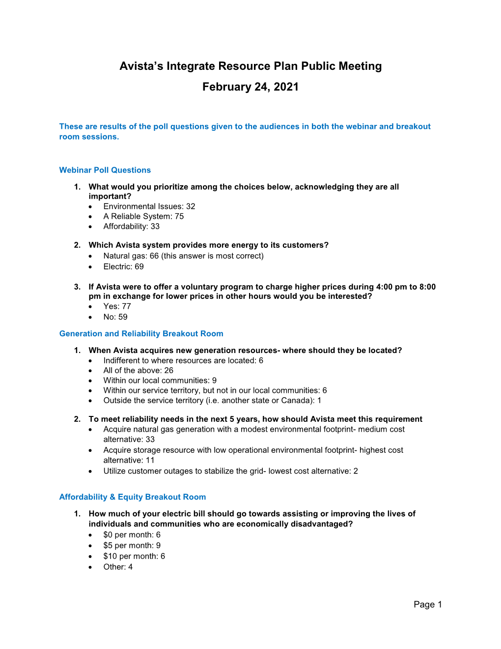 Avista's Integrate Resource Plan Public Meeting February 24, 2021