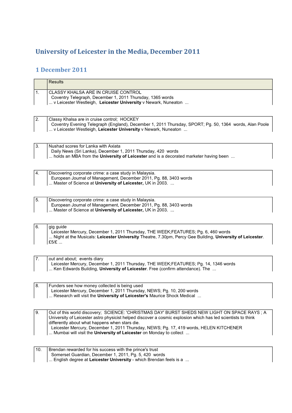 University of Leicester in the Media, December 2011
