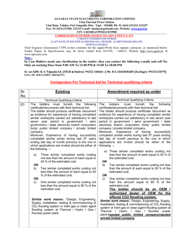 Sr. No. Existing Amendment Required As Under 01