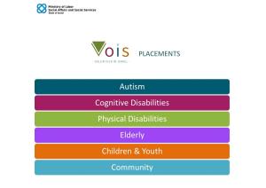 Autism Cognitive Disabilities Physical Disabilities Elderly Children & Youth Community