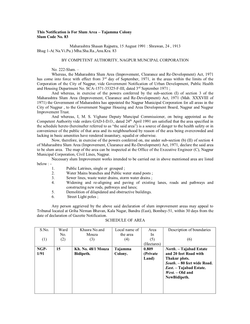 Tajamma Colony Slum Code No. 83 Maharashtra Shasan Rajpatra, 15