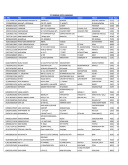 IEPF SHARE TRANSFERED NOV 2017.Xlsx