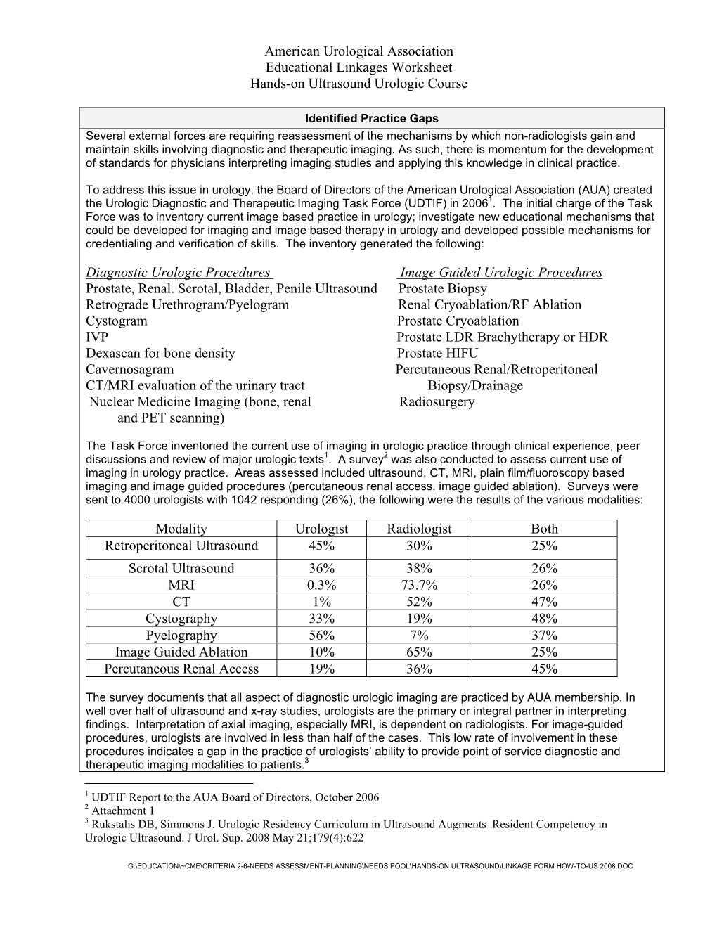 American Urological Association Educational Linkages Worksheet Hands-On Ultrasound Urologic Course