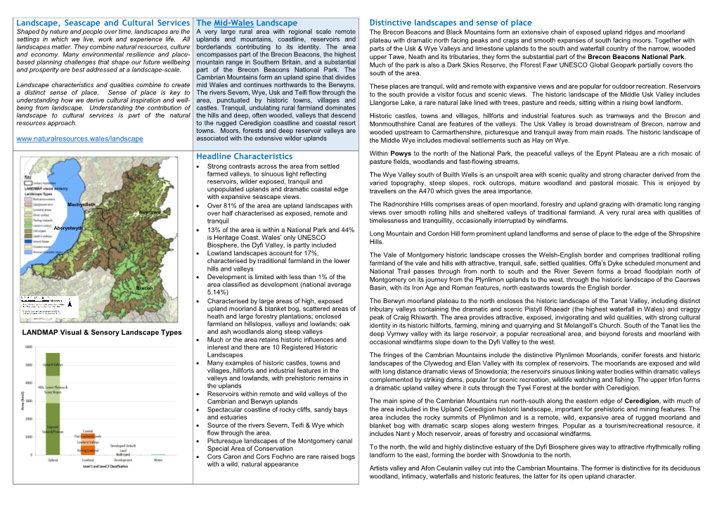 Landscape, Seascape and Cultural Services the Mid-Wales