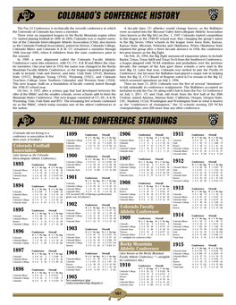 Colorado's Conference History ALL-TIME CONFERENCE