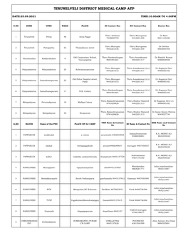 Tirunelveli District Medical Camp Atp