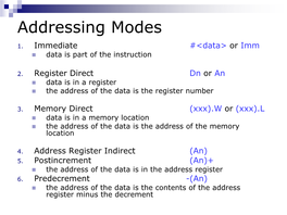 Addressing Modes: Indirect with Displacement, Index