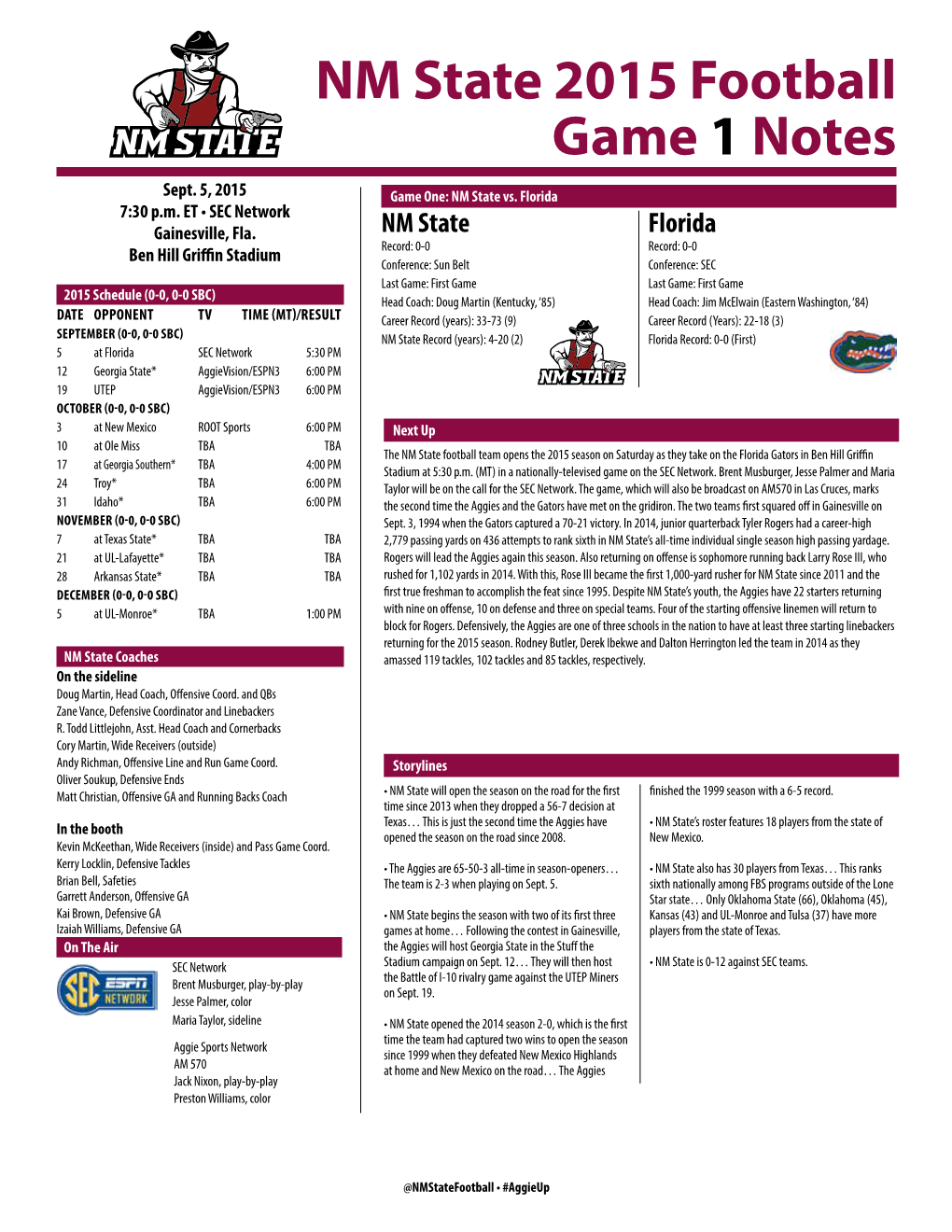 NM State 2015 Football Game 1 Notes