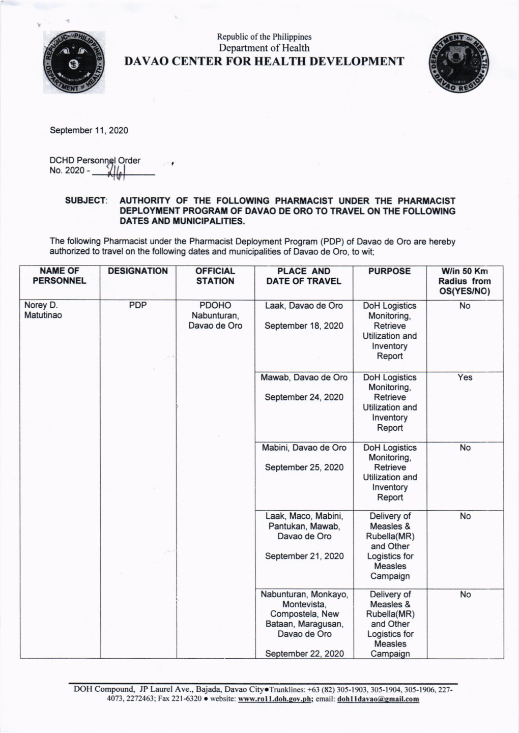 No.2O2o- DAVAO CENTER for HEALTH DEYELOPMENT