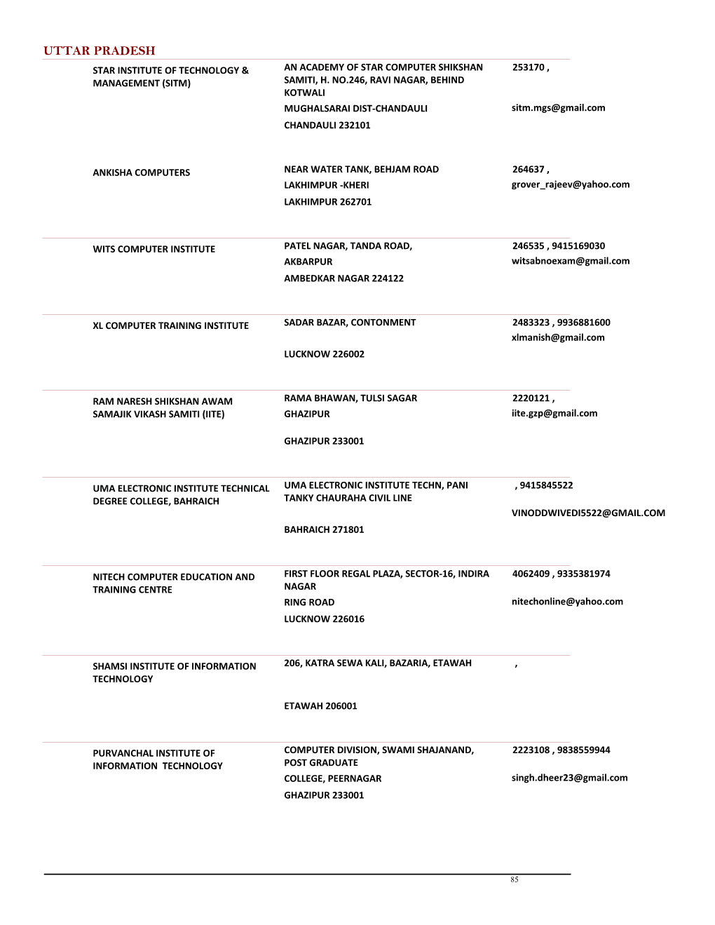 Uttar Pradesh Star Institute of Technology & an Academy of Star Computer Shikshan 253170 , Management (Sitm) Samiti, H