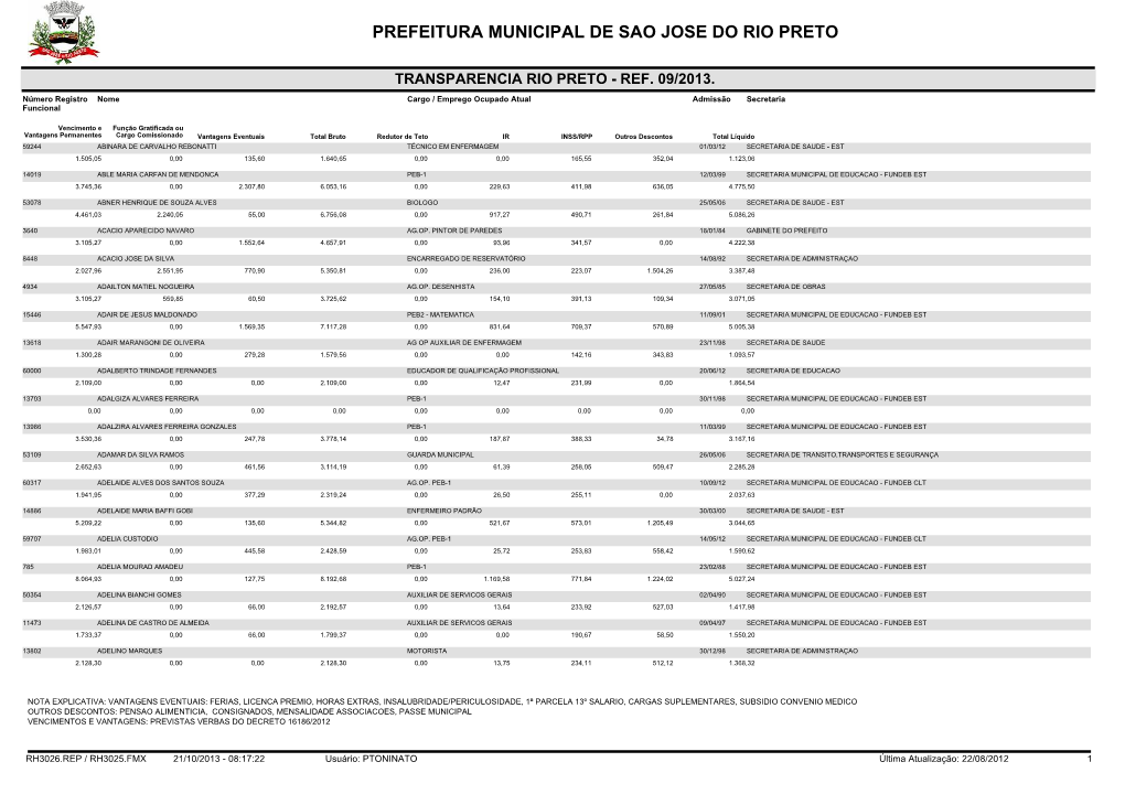 Prefeitura Municipal De Sao Jose Do Rio Preto