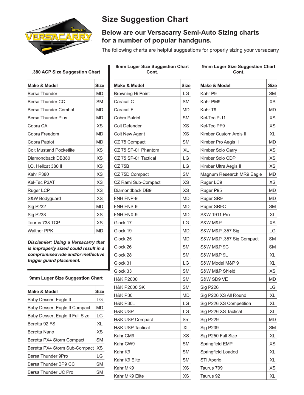 Versacarry SemiAuto Sizing Charts for a Number of Popular Handguns