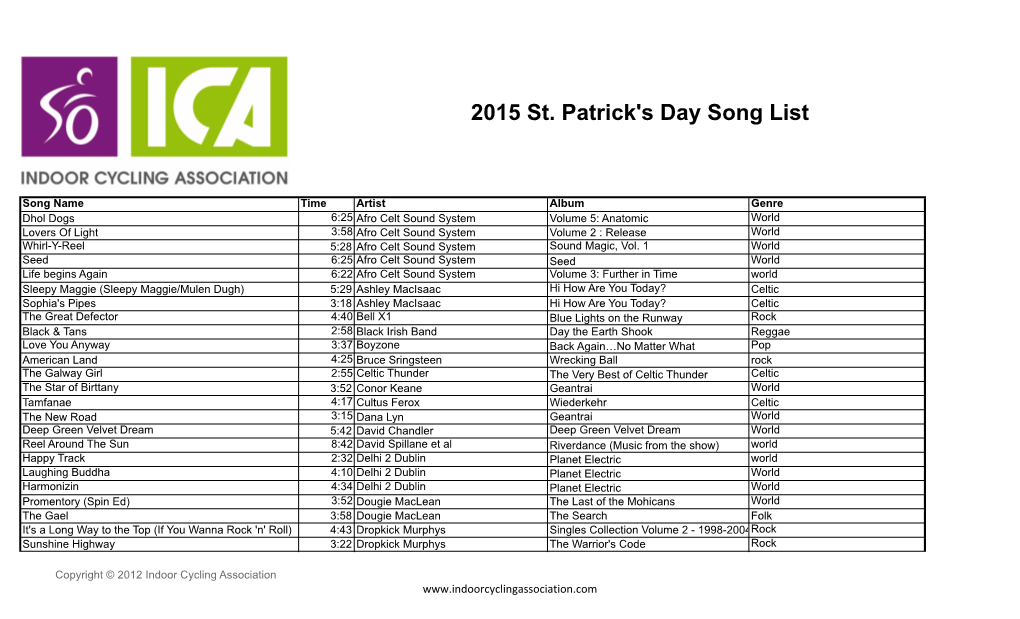 2015 St. Patrick's Day Song List