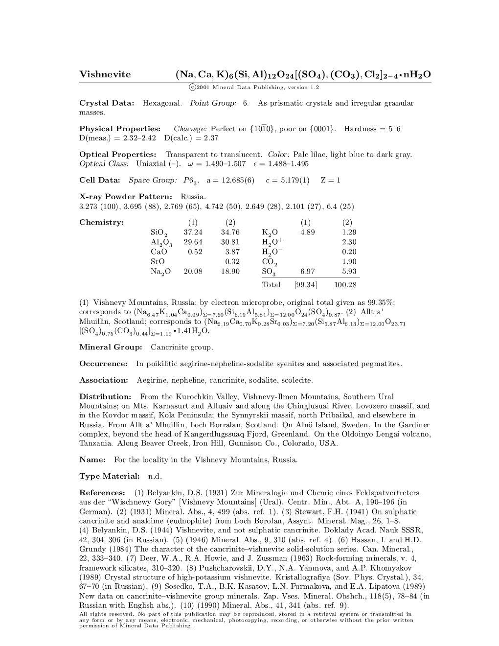 Vishnevite (Na; Ca; K)6(Si; Al)12O24[(SO4); (CO3); Cl2]2 4 ² Nh2o ¡ C 2001 Mineral Data Publishing, Version 1.2 ° Crystal Data: Hexagonal