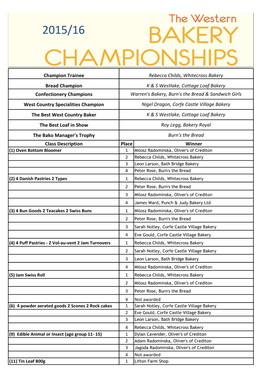 Champion Trainee Bread Champion Confectionery Champions West