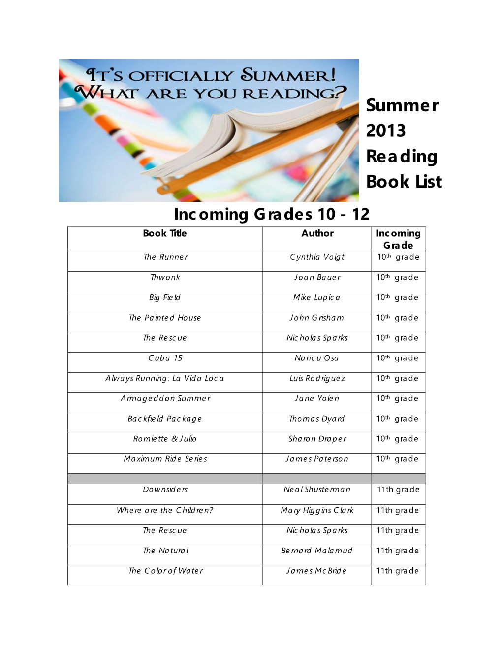Summer 2013 Reading Book List