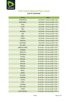 Call International Pay Local List of Countries
