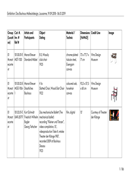 Exhibition: Das Bauhaus #Allesistdesign, Lausanne, 19.09.2018 - 06.01.2019