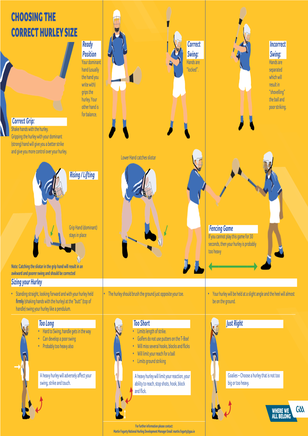 CHOOSING the CORRECT HURLEY SIZE Ready Correct Incorrect Position Swing: Swing: Your Dominant Hands Are Hands Are Hand (Usually “Locked”