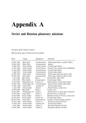 Appendix a Soviet and Russian Planetary Missions