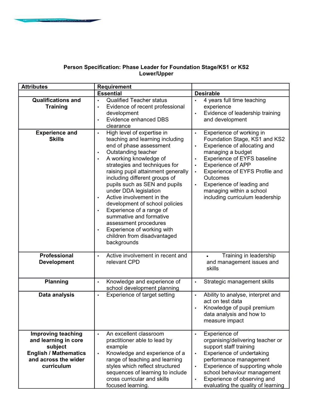 Person Specification: Primary Phase Leader