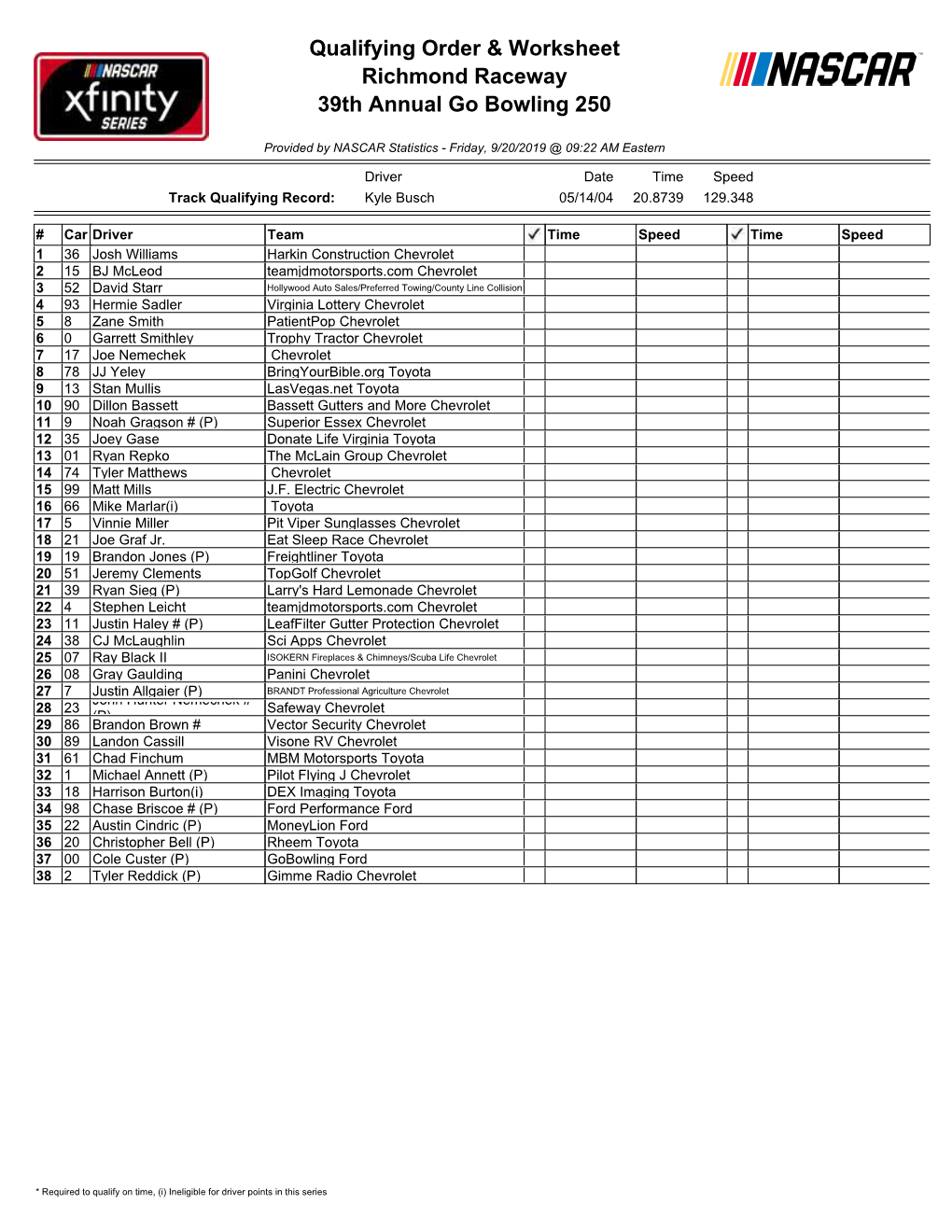 Qualifying Order & Worksheet Richmond Raceway 39Th Annual Go Bowling 250