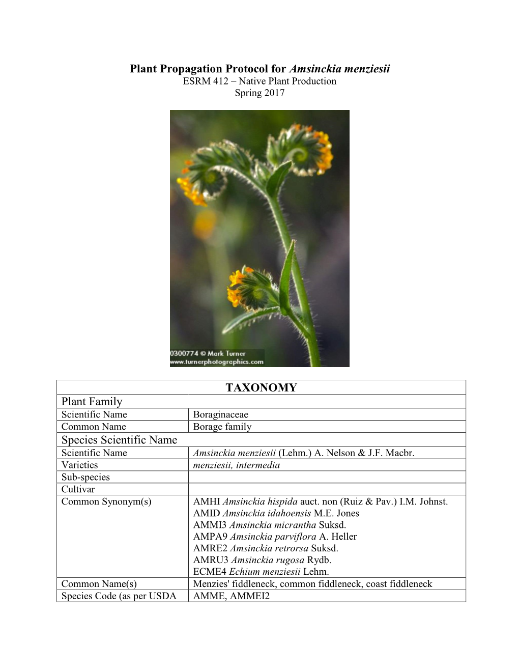 Draft Plant Propagation Protocol