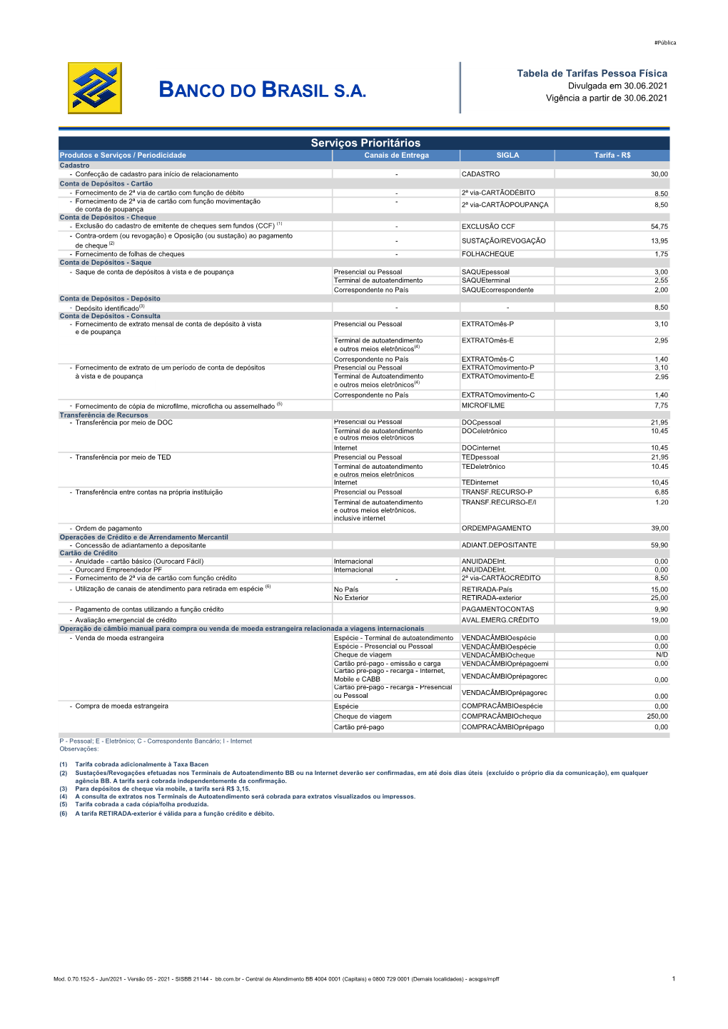 Tabela De Tarifas 30.06.2021.Xlsx